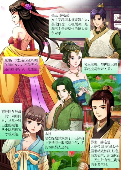 错嫁太子妃怎么玩？这份攻略让你轻松通关