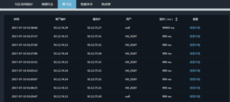 诛仙多玩数据库到底是什么玩意儿？