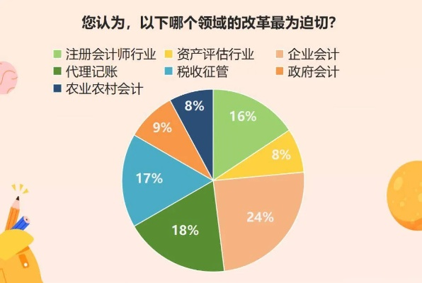 领地人生林中村落会计事务所探秘,如何用专业服务赋能乡村经济