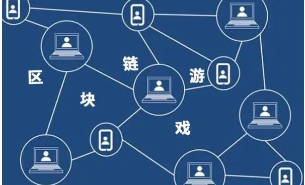 区块链分红游戏真的能赚钱吗？