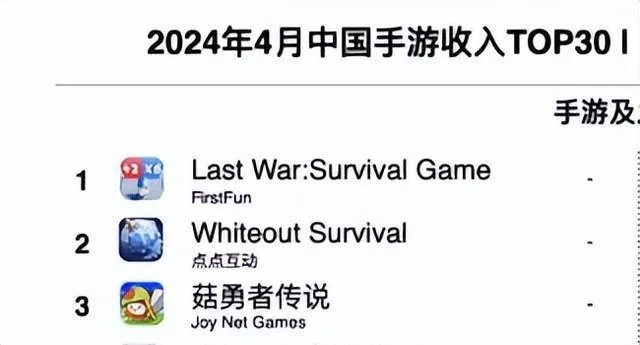 2025年最值得玩的吃鸡手游大盘点