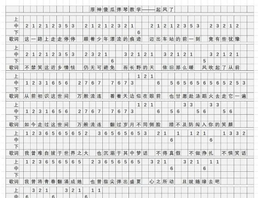 如何在摩尔庄园弹奏《起风了》？3天速成钢琴谱全攻略