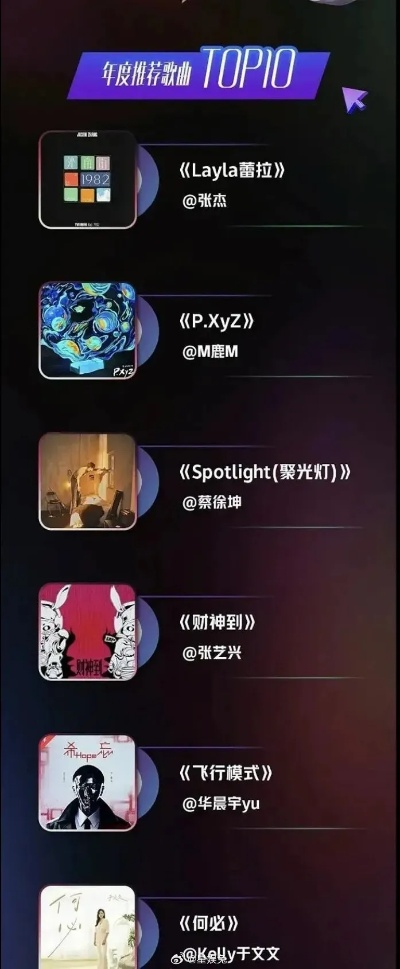游戏玩家必听的十大经典名曲排行榜