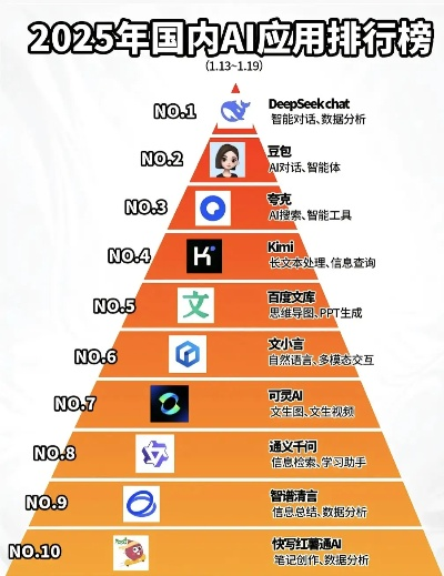 2025年最新脑力游戏app排行榜大揭秘