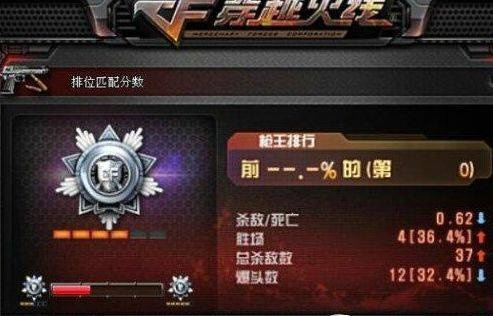 CF枪王排位双排规则解析,枪王双排段位机制详解
