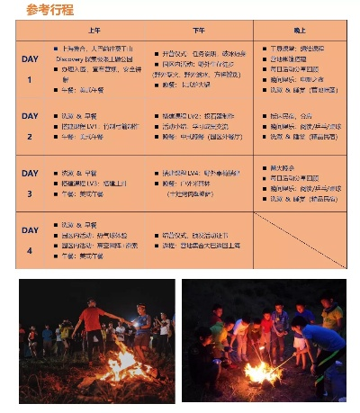 户外活动游戏哪家强？