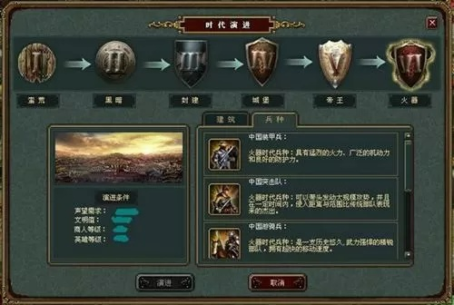 帝国文明新手必看：超实用兵书攻略指南