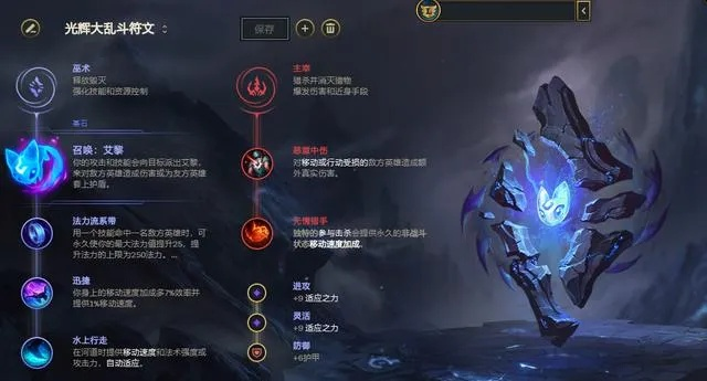 狗头上单带艾黎天赋到底有多猛？看完这篇你就懂了