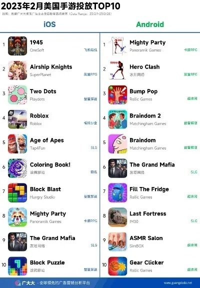 iOS养鱼游戏排行榜,哪款最值得下载,这份对比告诉你答案