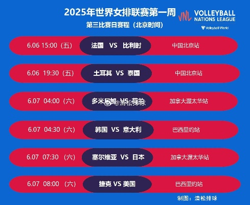 意甲女排联赛赛程表解析,2025赛季关键对决与时间节点