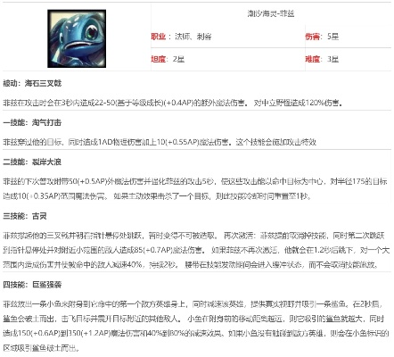 虚空海灵菲兹手游价格解析,英雄获取成本全攻略