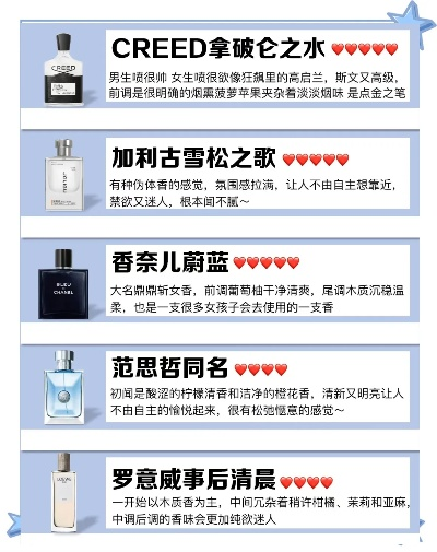 游戏香水排行榜平价推荐,玩家必备的性价比之选,2025年热门评测