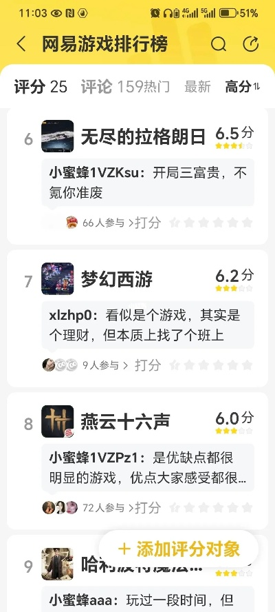 网易射击游戏哪家强？这份高分排行榜给你答案