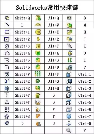 热键冲突如何解决,3种排查方法,5个优化方案