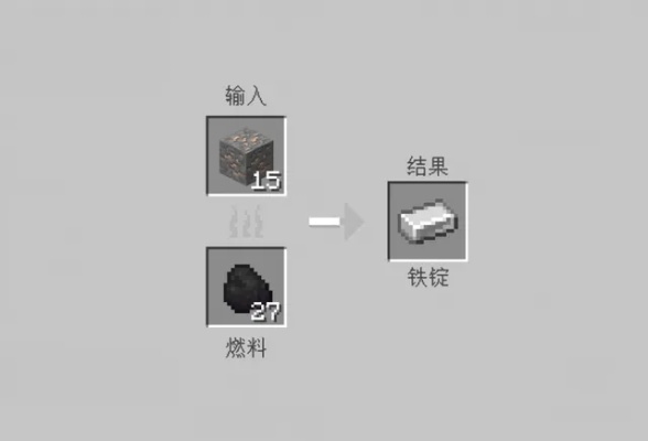 我的世界师徒系统怎么玩才能快速上手？