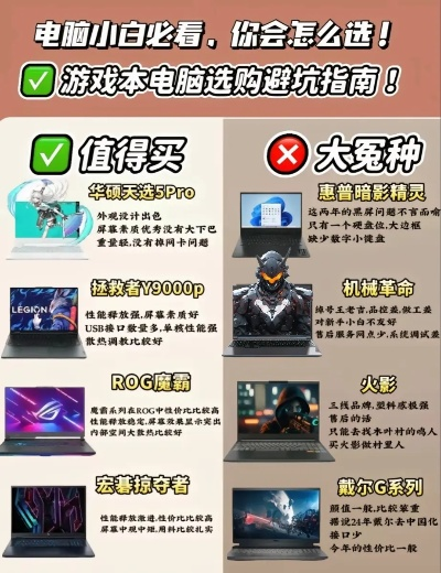 修仙游戏怎么选？2025年电脑端TOP10避坑指南