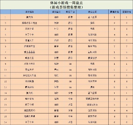 2025年休闲小游戏端游排行榜：解压必备清单