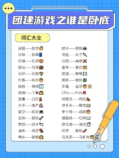 谁是卧底打字版必胜技巧,高阶玩家必备攻略
