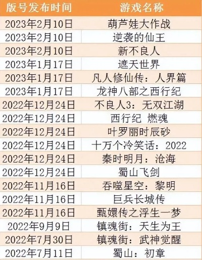 2025年最值得玩的恋爱手游排行榜