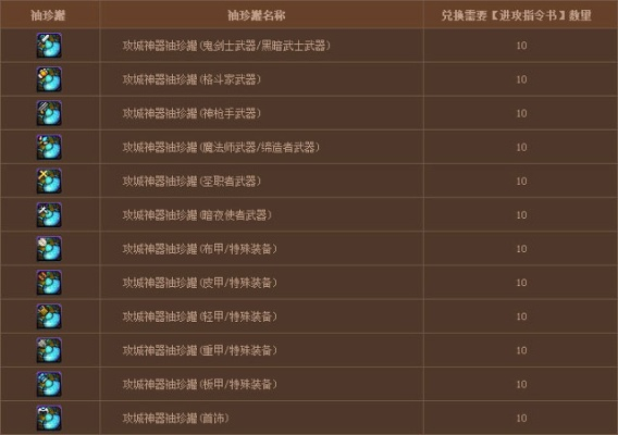 怪物攻城罐子怎么刷？揭秘3倍爆率技巧省30小时