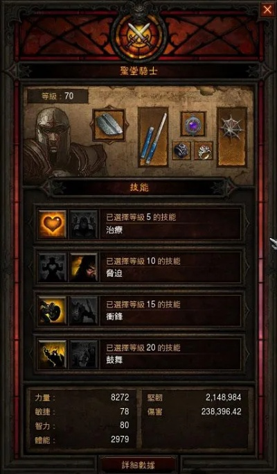 暗黑3圣骑士最强流派解析,技能搭配与实战指南