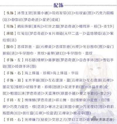 奇迹暖暖第二卷第七章必做套装全攻略