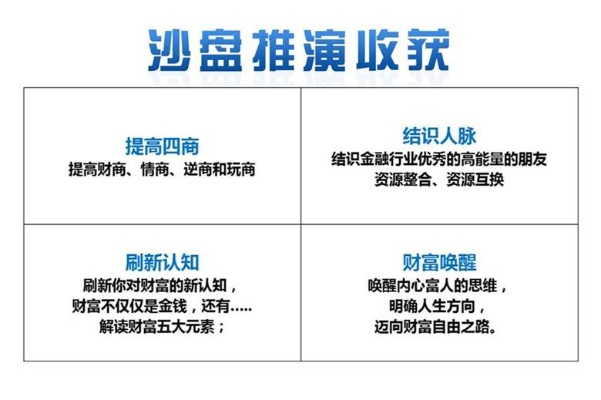 新手如何3天速通步步为营沙盘_避坑指南+资源最优分配