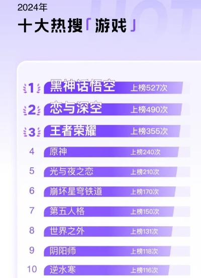 2025年修仙手游排行榜：新手必看的十款神仙打架游戏