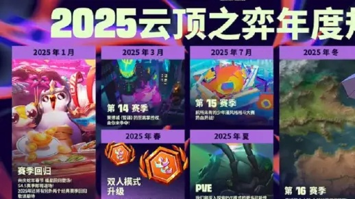 2025年最火的僵尸农场游戏大盘点