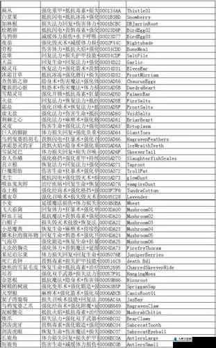 上古卷轴5附魔怎么洗掉？3种无损方法省1000金币