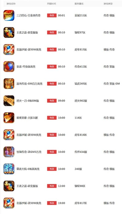 2025手游传奇白嫖指南,零氪也能玩的经典传奇排行