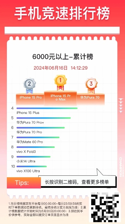 2025年苹果手机大型游戏排行榜前十名