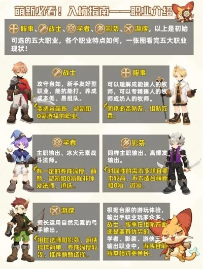 平民玩家也能逆袭的热门职业指南