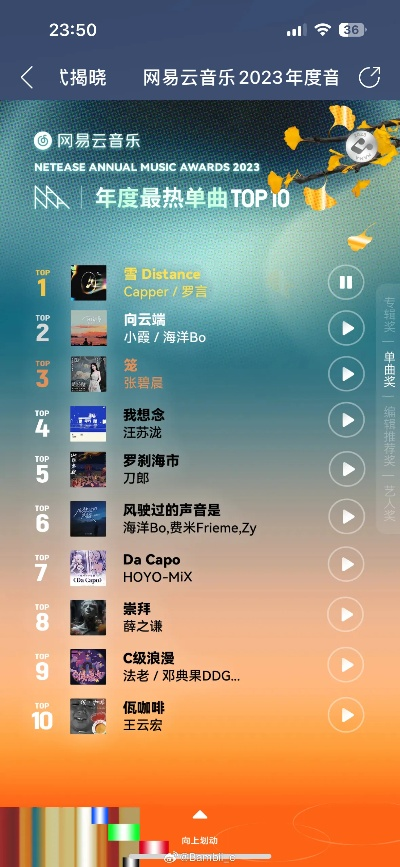 网易游戏热门BGM排行榜歌曲推荐指南
