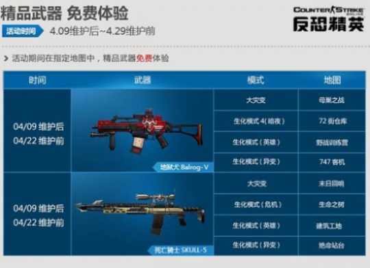 反恐精英大灾变配件怎么选？手把手教你变大神