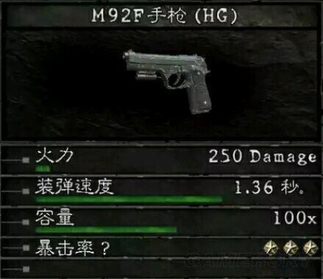 生化危机5哪些武器最值得新手花钱升级？