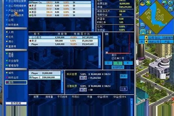 金融帝国2财富密码揭秘,如何快速增加资金,掌握加钱核心技巧