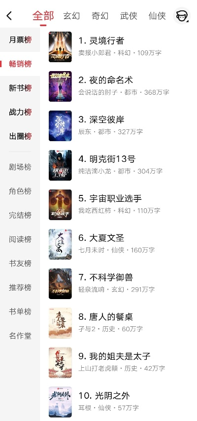 我吃西红柿新作解析：宇宙级爽文又来了