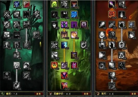 魔兽世界正式服术士天赋该怎么选？