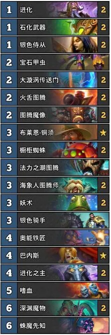 狂野进化萨卡组入门指南：从零开始玩转快攻